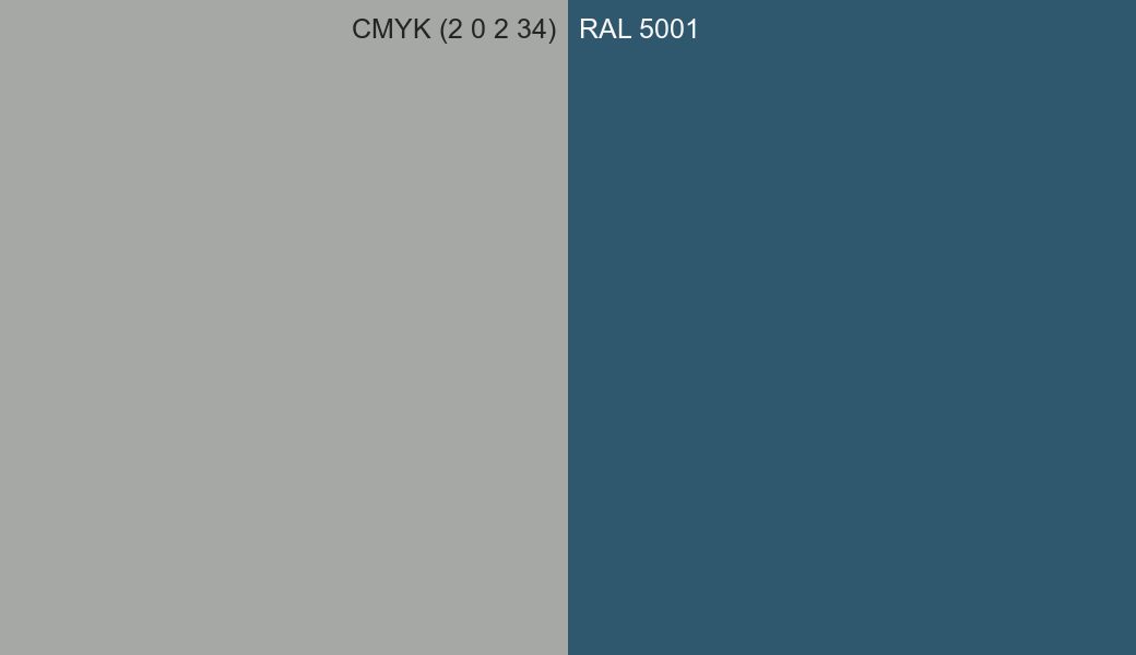CMYK Color CMYK (2 0 2 34) vs RAL 5001 side by side comparison CMYK Color CMYK (2 0 2 34) vs RAL 5001 side by side comparison