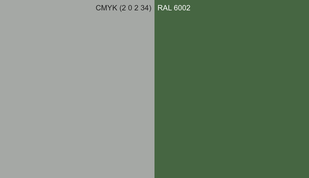 CMYK Color CMYK (2 0 2 34) vs RAL 6002 side by side comparison CMYK Color CMYK (2 0 2 34) vs RAL 6002 side by side comparison