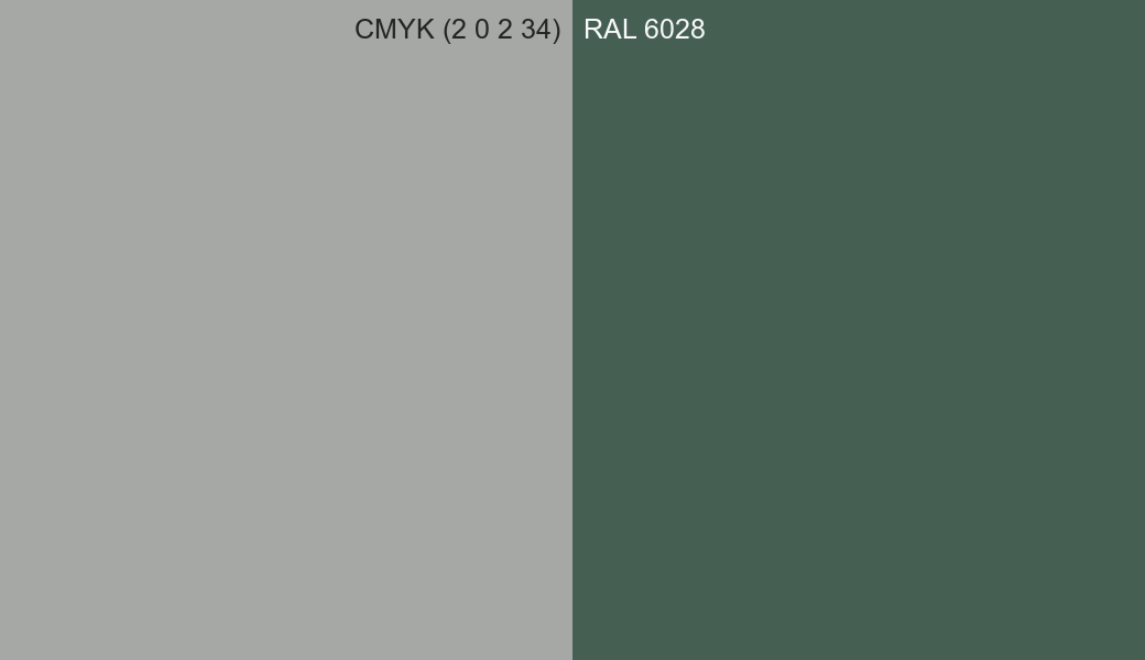 CMYK Color CMYK (2 0 2 34) vs RAL 6028 side by side comparison CMYK Color CMYK (2 0 2 34) vs RAL 6028 side by side comparison