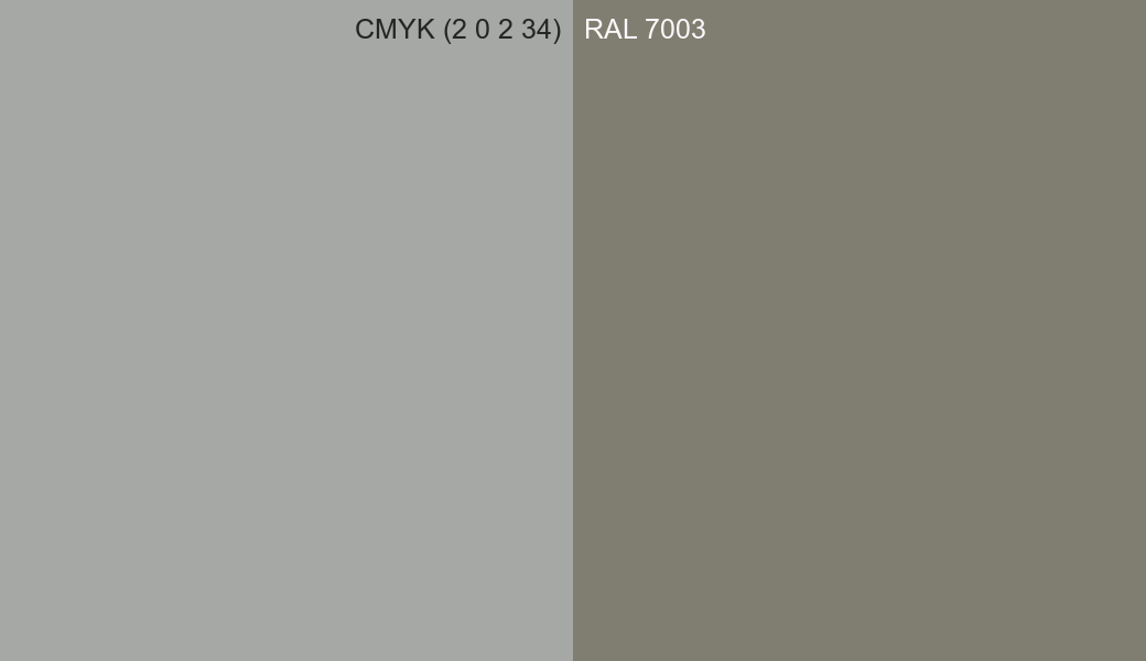 CMYK Color CMYK (2 0 2 34) vs RAL 7003 side by side comparison CMYK Color CMYK (2 0 2 34) vs RAL 7003 side by side comparison