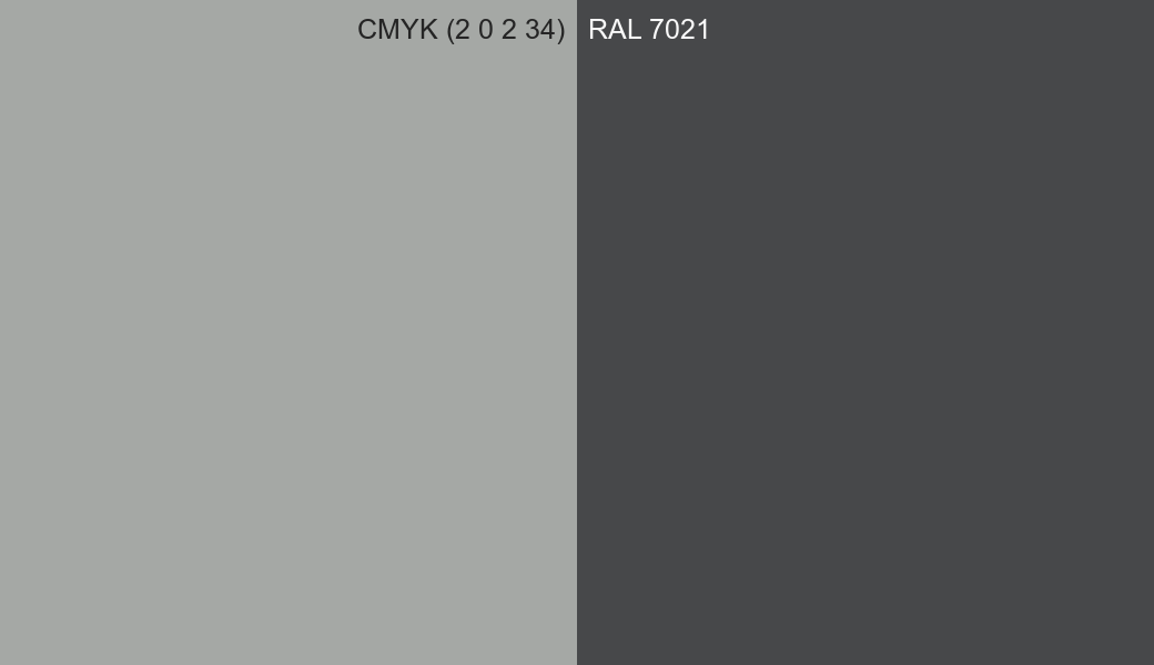 CMYK Color CMYK (2 0 2 34) vs RAL 7021 side by side comparison CMYK Color CMYK (2 0 2 34) vs RAL 7021 side by side comparison