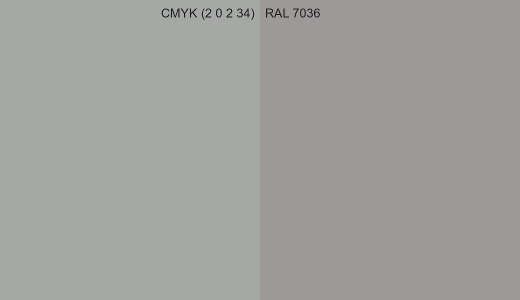 CMYK Color CMYK (2 0 2 34) vs RAL 7036 side by side comparison CMYK Color CMYK (2 0 2 34) vs RAL 7036 side by side comparison