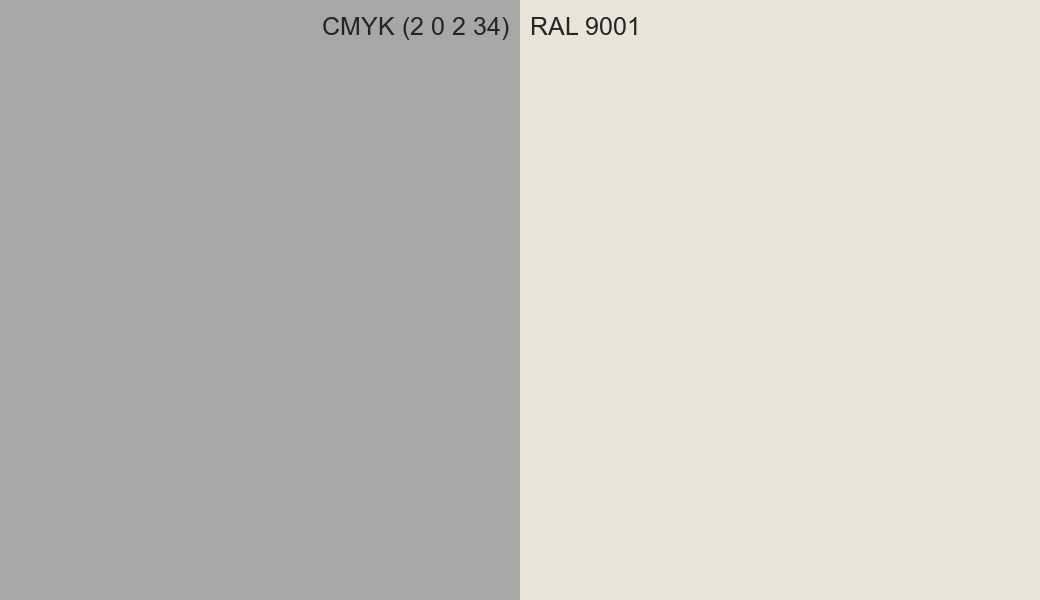 CMYK Color CMYK (2 0 2 34) vs RAL 9001 side by side comparison CMYK Color CMYK (2 0 2 34) vs RAL 9001 side by side comparison