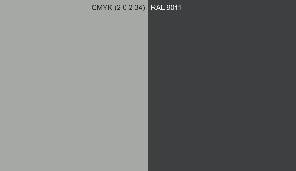 CMYK Color CMYK (2 0 2 34) vs RAL 9011 side by side comparison CMYK Color CMYK (2 0 2 34) vs RAL 9011 side by side comparison