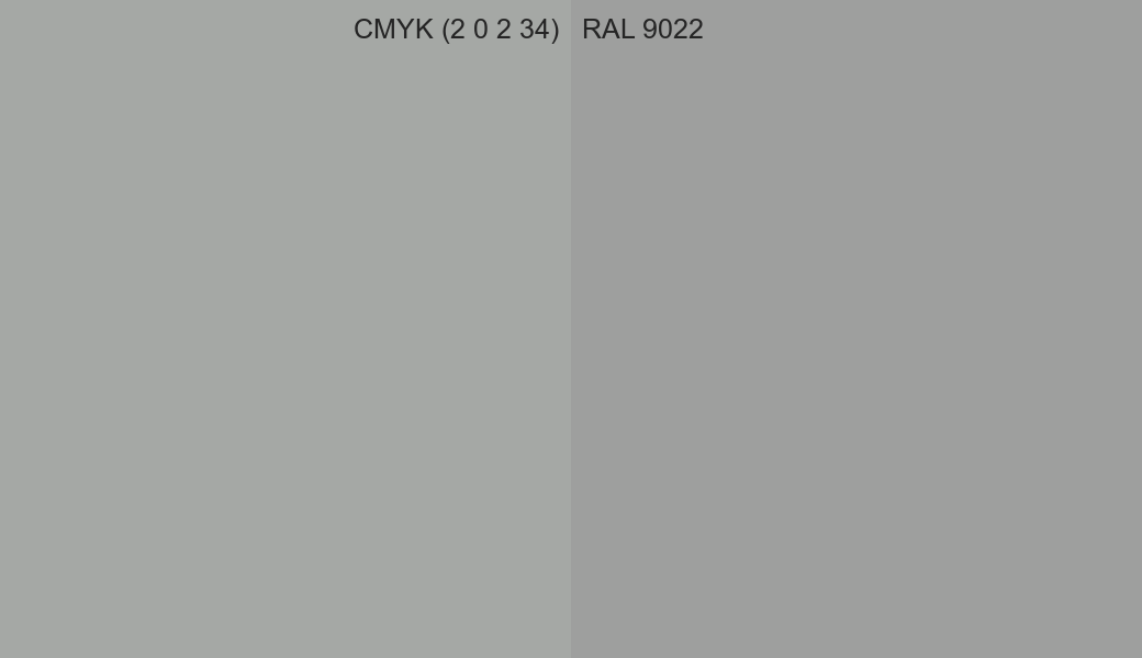CMYK Color CMYK (2 0 2 34) vs RAL 9022 side by side comparison CMYK Color CMYK (2 0 2 34) vs RAL 9022 side by side comparison