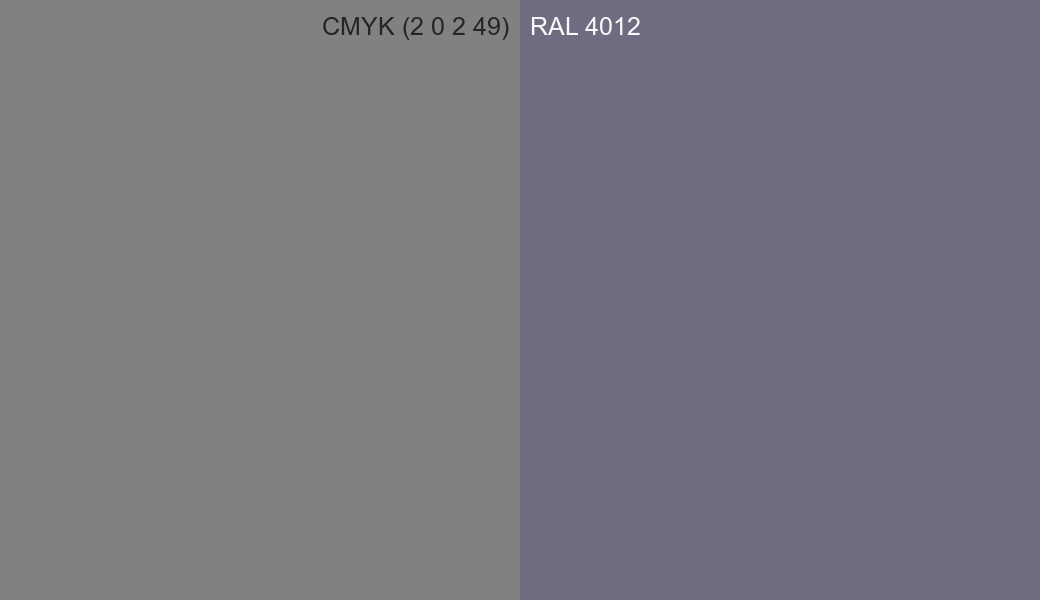 CMYK Color CMYK (2 0 2 49) vs RAL 4012 side by side comparison CMYK Color CMYK (2 0 2 49) vs RAL 4012 side by side comparison
