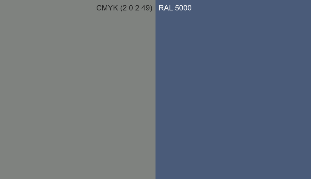 CMYK Color CMYK (2 0 2 49) vs RAL 5000 side by side comparison CMYK Color CMYK (2 0 2 49) vs RAL 5000 side by side comparison