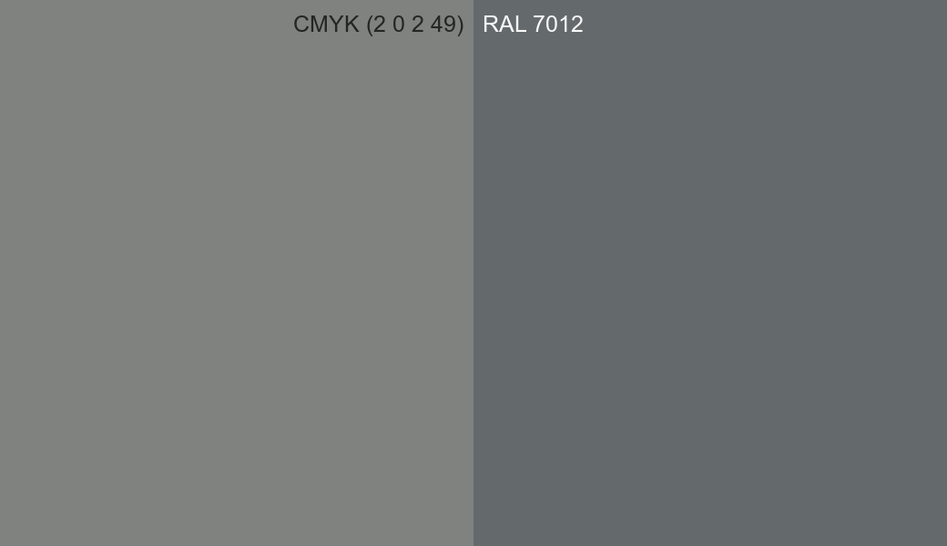CMYK Color CMYK (2 0 2 49) vs RAL 7012 side by side comparison CMYK Color CMYK (2 0 2 49) vs RAL 7012 side by side comparison