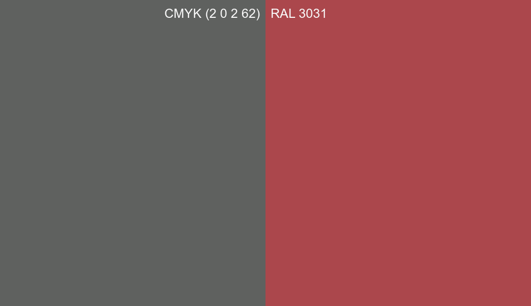 CMYK Color CMYK (2 0 2 62) vs RAL 3031 side by side comparison CMYK Color CMYK (2 0 2 62) vs RAL 3031 side by side comparison
