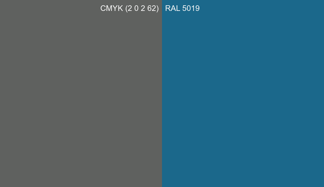 CMYK Color CMYK (2 0 2 62) vs RAL 5019 side by side comparison CMYK Color CMYK (2 0 2 62) vs RAL 5019 side by side comparison