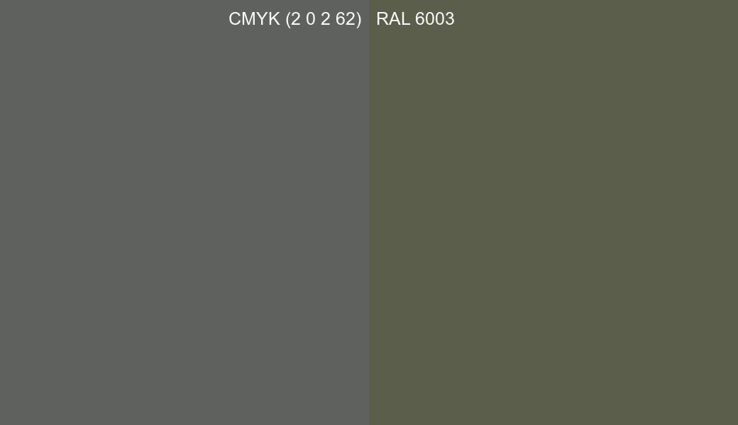 CMYK Color CMYK (2 0 2 62) vs RAL 6003 side by side comparison CMYK Color CMYK (2 0 2 62) vs RAL 6003 side by side comparison