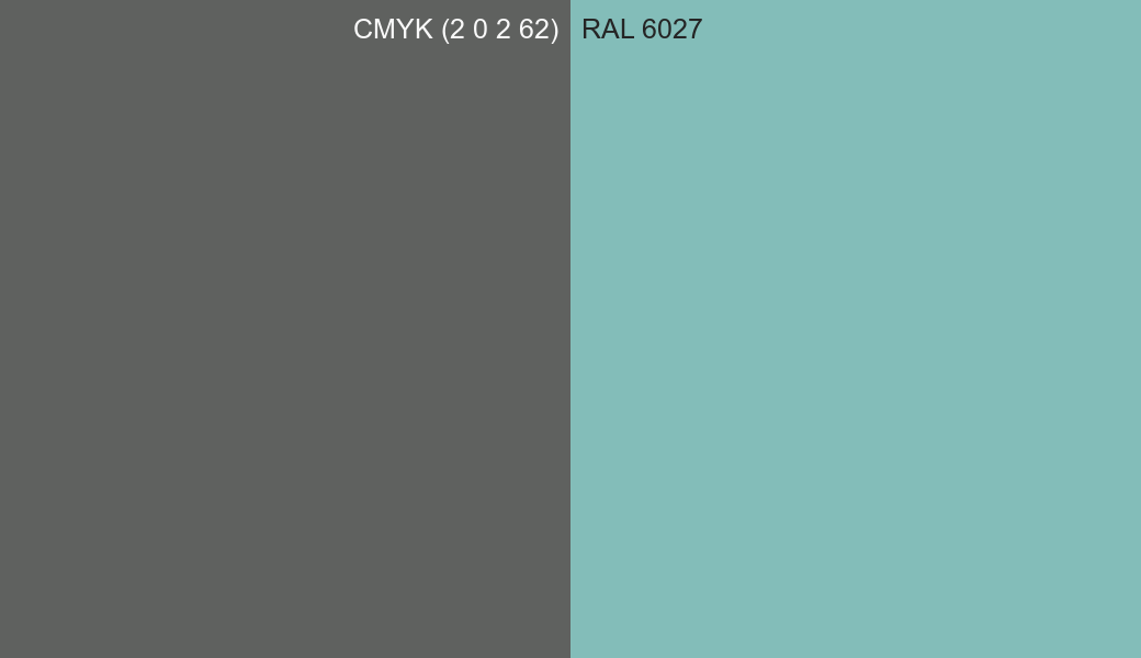 CMYK Color CMYK (2 0 2 62) vs RAL 6027 side by side comparison CMYK Color CMYK (2 0 2 62) vs RAL 6027 side by side comparison