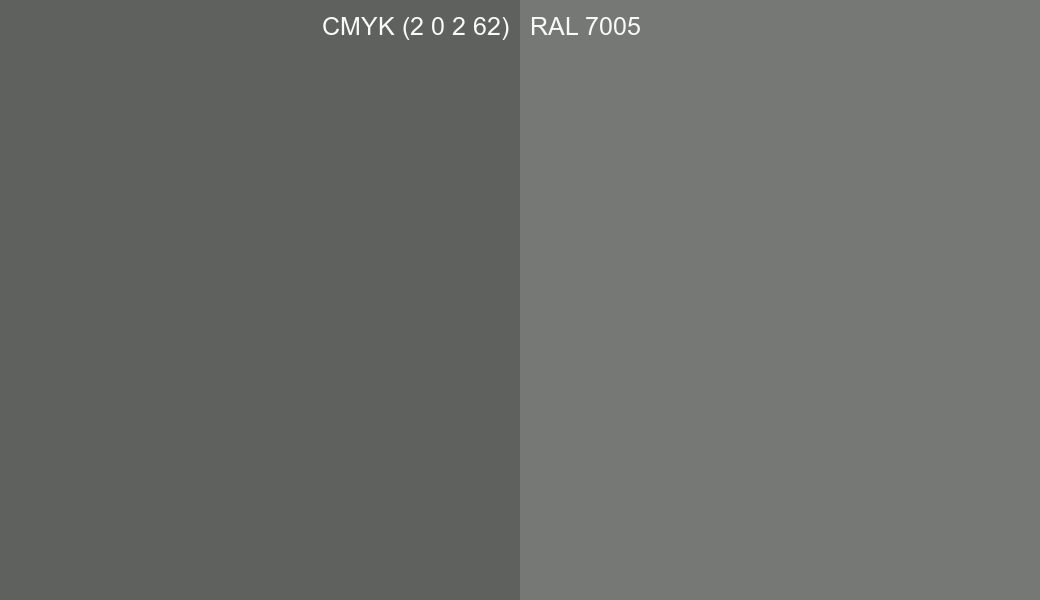 CMYK Color CMYK (2 0 2 62) vs RAL 7005 side by side comparison CMYK Color CMYK (2 0 2 62) vs RAL 7005 side by side comparison