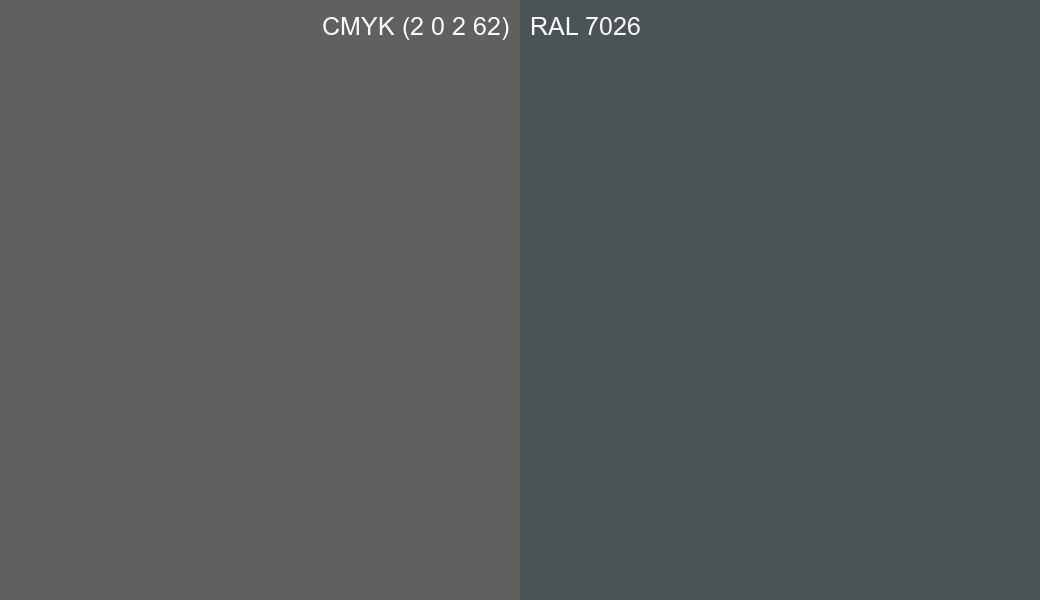 CMYK Color CMYK (2 0 2 62) vs RAL 7026 side by side comparison CMYK Color CMYK (2 0 2 62) vs RAL 7026 side by side comparison