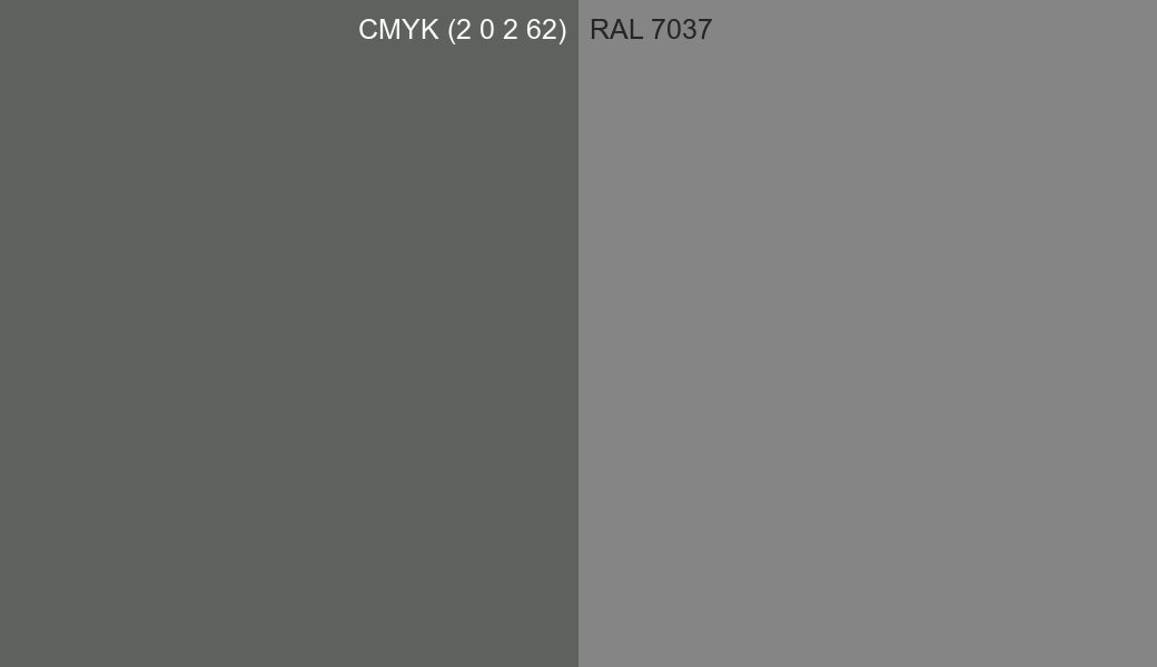 CMYK Color CMYK (2 0 2 62) vs RAL 7037 side by side comparison CMYK Color CMYK (2 0 2 62) vs RAL 7037 side by side comparison