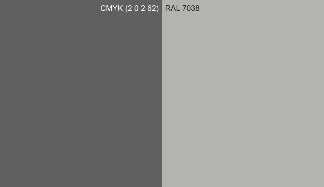 CMYK Color CMYK (2 0 2 62) vs RAL 7038 side by side comparison CMYK Color CMYK (2 0 2 62) vs RAL 7038 side by side comparison