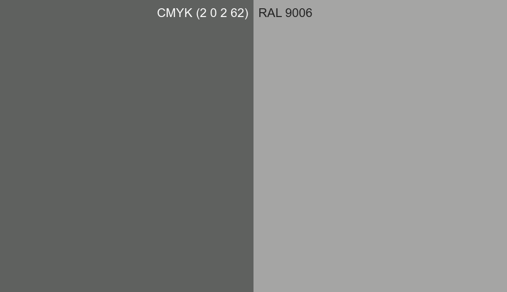 CMYK Color CMYK (2 0 2 62) vs RAL 9006 side by side comparison CMYK Color CMYK (2 0 2 62) vs RAL 9006 side by side comparison