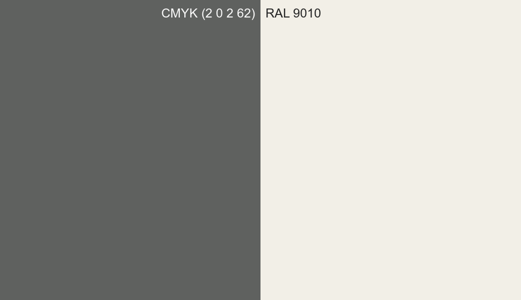 CMYK Color CMYK (2 0 2 62) vs RAL 9010 side by side comparison CMYK Color CMYK (2 0 2 62) vs RAL 9010 side by side comparison