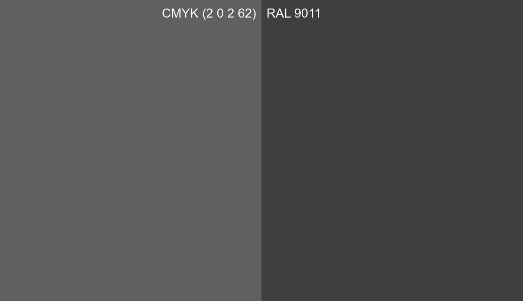 CMYK Color CMYK (2 0 2 62) vs RAL 9011 side by side comparison CMYK Color CMYK (2 0 2 62) vs RAL 9011 side by side comparison
