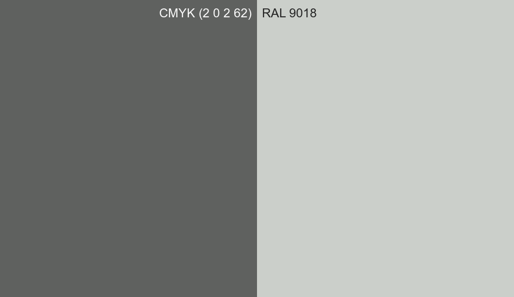 CMYK Color CMYK (2 0 2 62) vs RAL 9018 side by side comparison CMYK Color CMYK (2 0 2 62) vs RAL 9018 side by side comparison