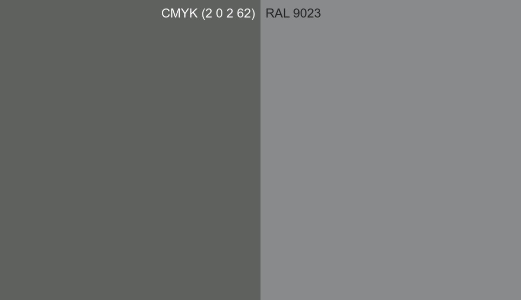 CMYK Color CMYK (2 0 2 62) vs RAL 9023 side by side comparison CMYK Color CMYK (2 0 2 62) vs RAL 9023 side by side comparison