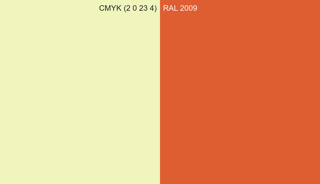 CMYK Color CMYK (2 0 23 4) vs RAL 2009 side by side comparison CMYK Color CMYK (2 0 23 4) vs RAL 2009 side by side comparison