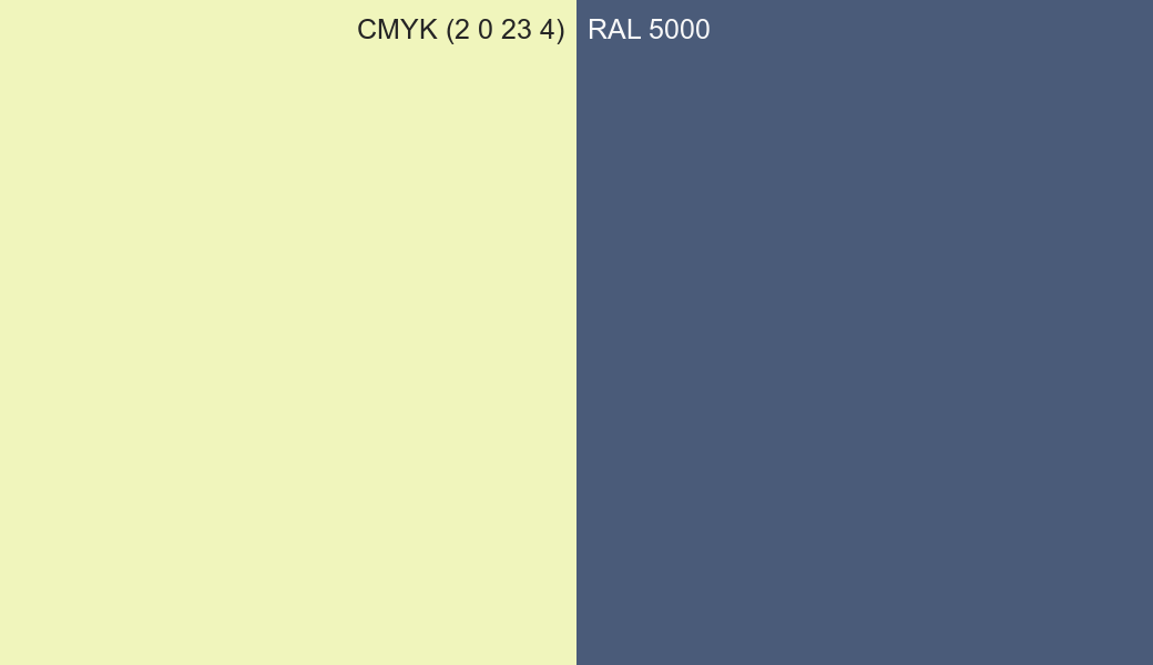CMYK Color CMYK (2 0 23 4) vs RAL 5000 side by side comparison CMYK Color CMYK (2 0 23 4) vs RAL 5000 side by side comparison