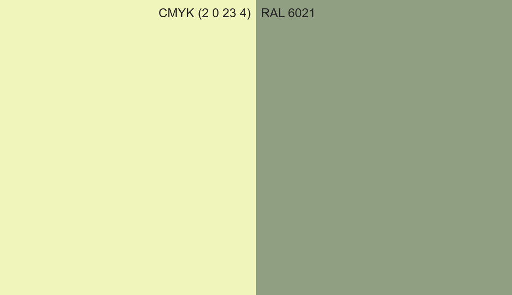 CMYK Color CMYK (2 0 23 4) vs RAL 6021 side by side comparison CMYK Color CMYK (2 0 23 4) vs RAL 6021 side by side comparison