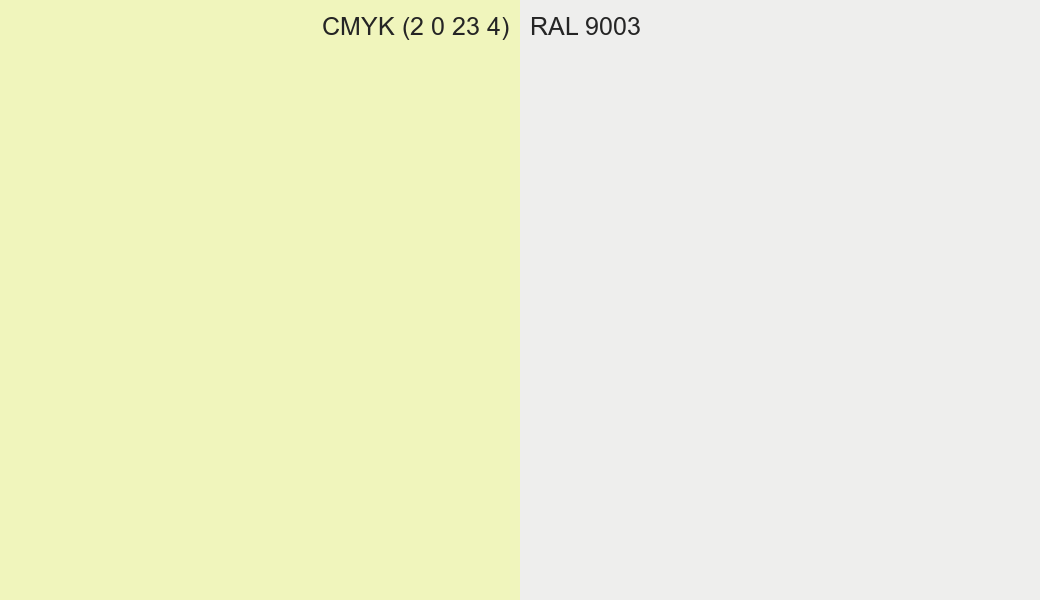CMYK Color CMYK (2 0 23 4) vs RAL 9003 side by side comparison CMYK Color CMYK (2 0 23 4) vs RAL 9003 side by side comparison