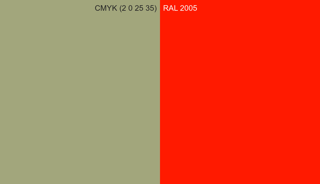 CMYK Color CMYK (2 0 25 35) vs RAL 2005 side by side comparison CMYK Color CMYK (2 0 25 35) vs RAL 2005 side by side comparison