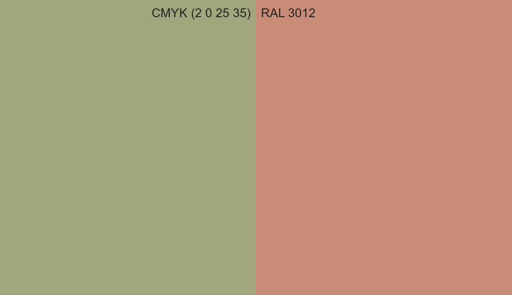 CMYK Color CMYK (2 0 25 35) vs RAL 3012 side by side comparison CMYK Color CMYK (2 0 25 35) vs RAL 3012 side by side comparison