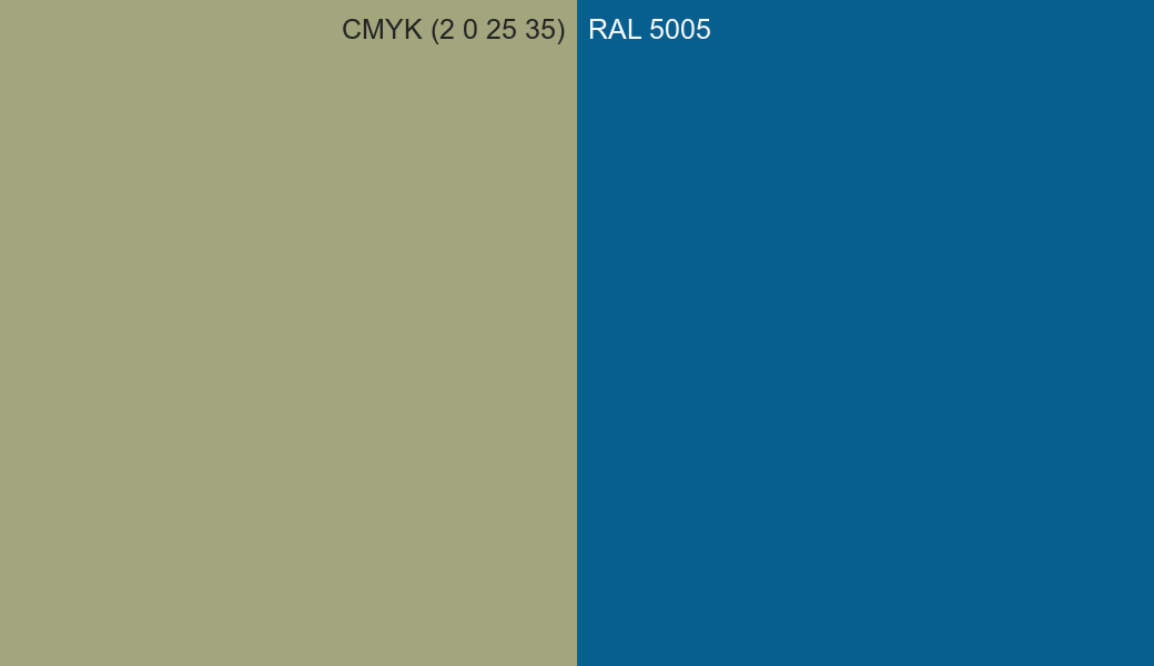 CMYK Color CMYK (2 0 25 35) vs RAL 5005 side by side comparison CMYK Color CMYK (2 0 25 35) vs RAL 5005 side by side comparison