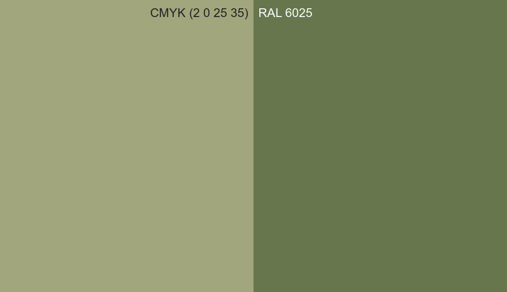 CMYK Color CMYK (2 0 25 35) vs RAL 6025 side by side comparison CMYK Color CMYK (2 0 25 35) vs RAL 6025 side by side comparison
