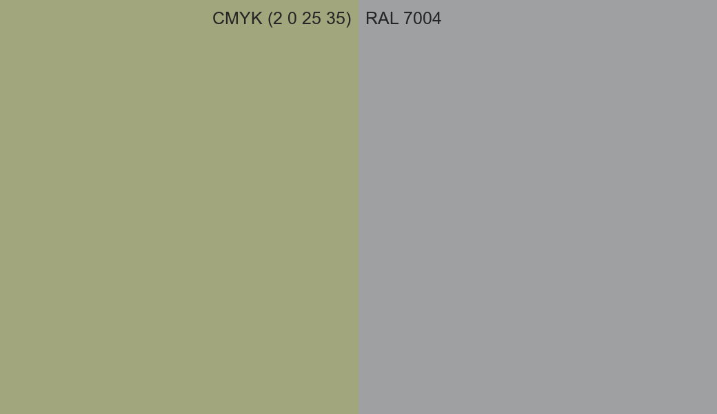 CMYK Color CMYK (2 0 25 35) vs RAL 7004 side by side comparison CMYK Color CMYK (2 0 25 35) vs RAL 7004 side by side comparison