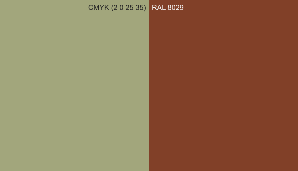CMYK Color CMYK (2 0 25 35) vs RAL 8029 side by side comparison CMYK Color CMYK (2 0 25 35) vs RAL 8029 side by side comparison