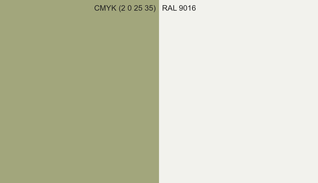 CMYK Color CMYK (2 0 25 35) vs RAL 9016 side by side comparison CMYK Color CMYK (2 0 25 35) vs RAL 9016 side by side comparison