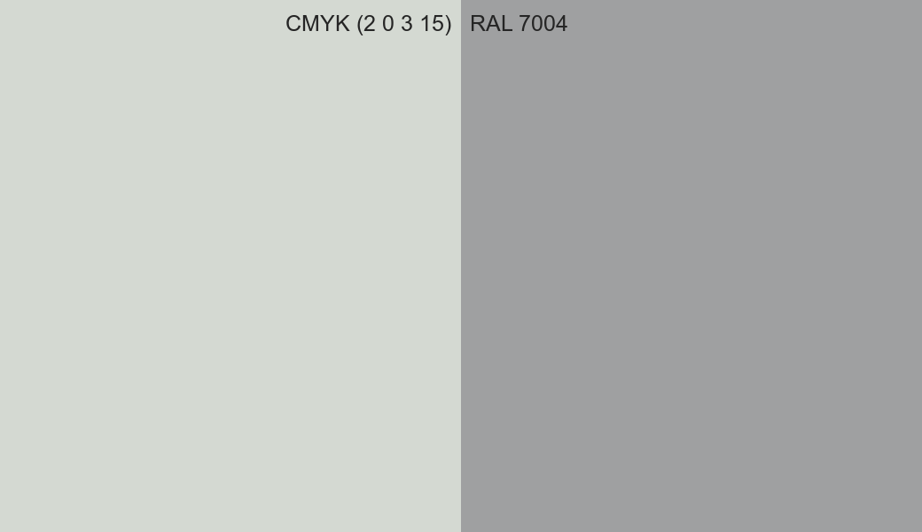 CMYK Color CMYK (2 0 3 15) vs RAL 7004 side by side comparison CMYK Color CMYK (2 0 3 15) vs RAL 7004 side by side comparison
