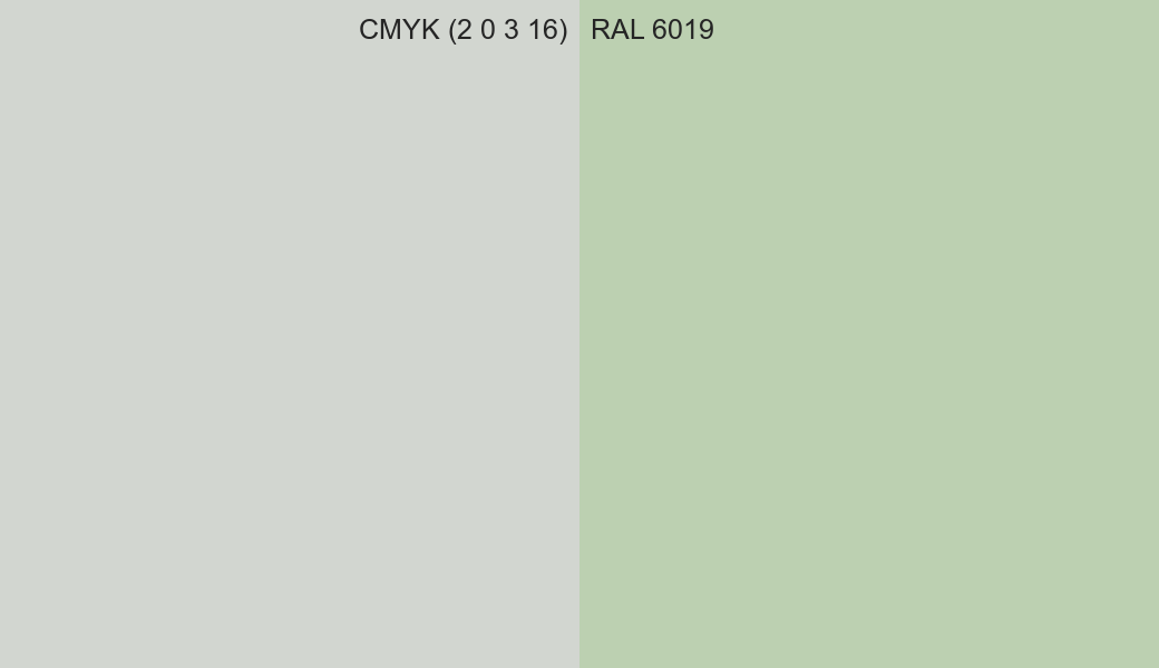 CMYK Color CMYK (2 0 3 16) vs RAL 6019 side by side comparison CMYK Color CMYK (2 0 3 16) vs RAL 6019 side by side comparison