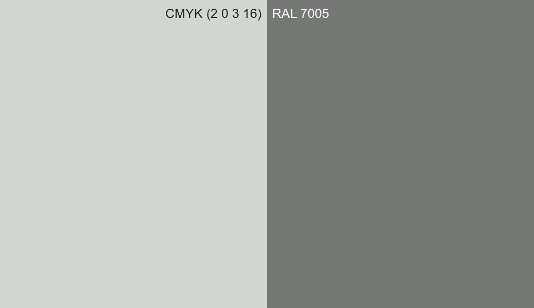 CMYK Color CMYK (2 0 3 16) vs RAL 7005 side by side comparison CMYK Color CMYK (2 0 3 16) vs RAL 7005 side by side comparison