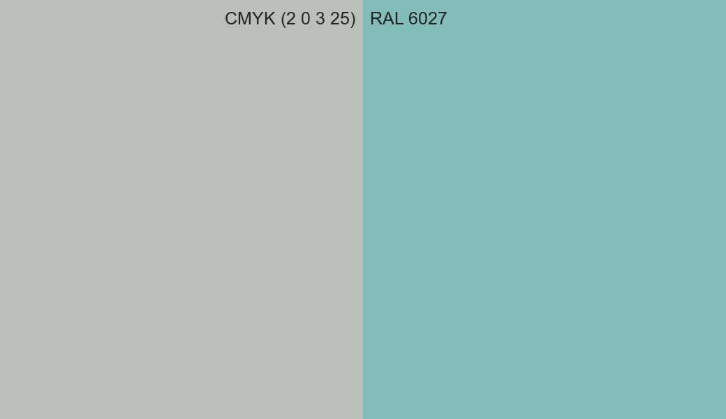 CMYK Color CMYK (2 0 3 25) vs RAL 6027 side by side comparison CMYK Color CMYK (2 0 3 25) vs RAL 6027 side by side comparison