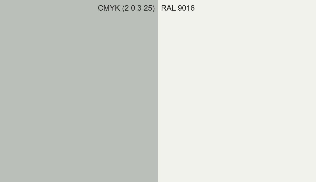CMYK Color CMYK (2 0 3 25) vs RAL 9016 side by side comparison CMYK Color CMYK (2 0 3 25) vs RAL 9016 side by side comparison