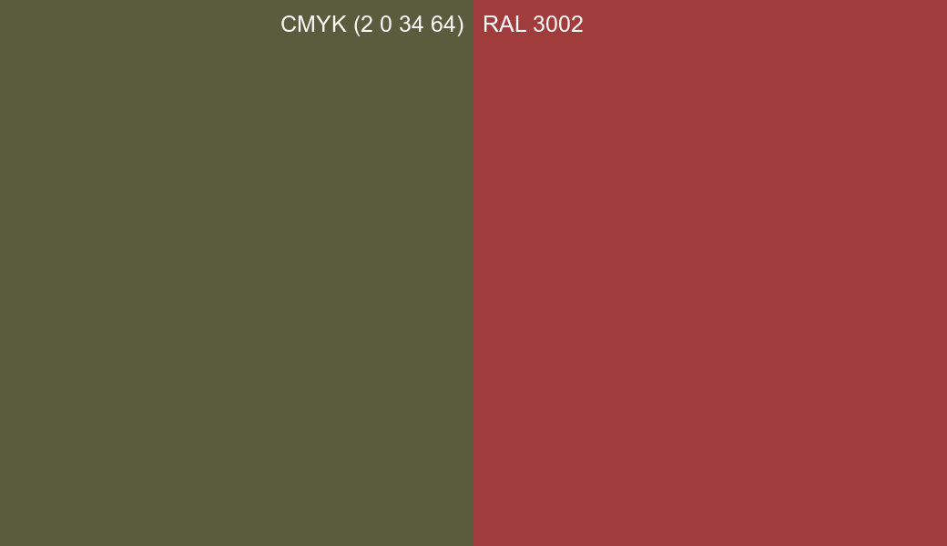 CMYK Color CMYK (2 0 34 64) vs RAL 3002 side by side comparison CMYK Color CMYK (2 0 34 64) vs RAL 3002 side by side comparison