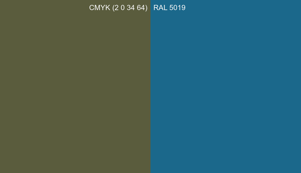 CMYK Color CMYK (2 0 34 64) vs RAL 5019 side by side comparison CMYK Color CMYK (2 0 34 64) vs RAL 5019 side by side comparison
