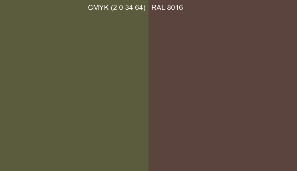 CMYK Color CMYK (2 0 34 64) vs RAL 8016 side by side comparison CMYK Color CMYK (2 0 34 64) vs RAL 8016 side by side comparison