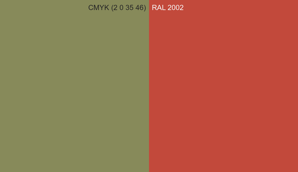 CMYK Color CMYK (2 0 35 46) vs RAL 2002 side by side comparison CMYK Color CMYK (2 0 35 46) vs RAL 2002 side by side comparison
