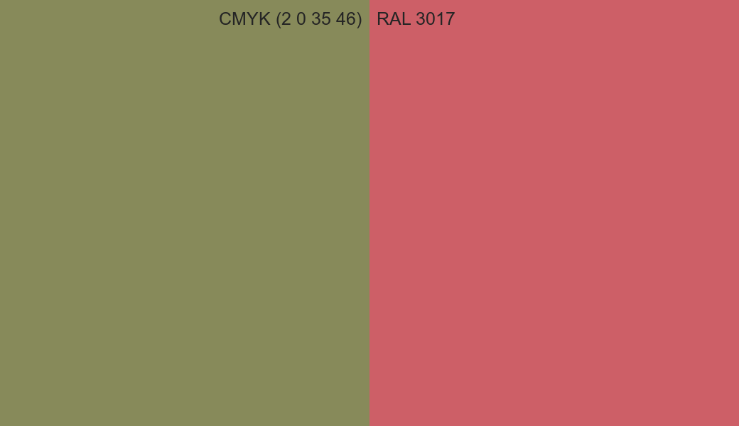 CMYK Color CMYK (2 0 35 46) vs RAL 3017 side by side comparison CMYK Color CMYK (2 0 35 46) vs RAL 3017 side by side comparison