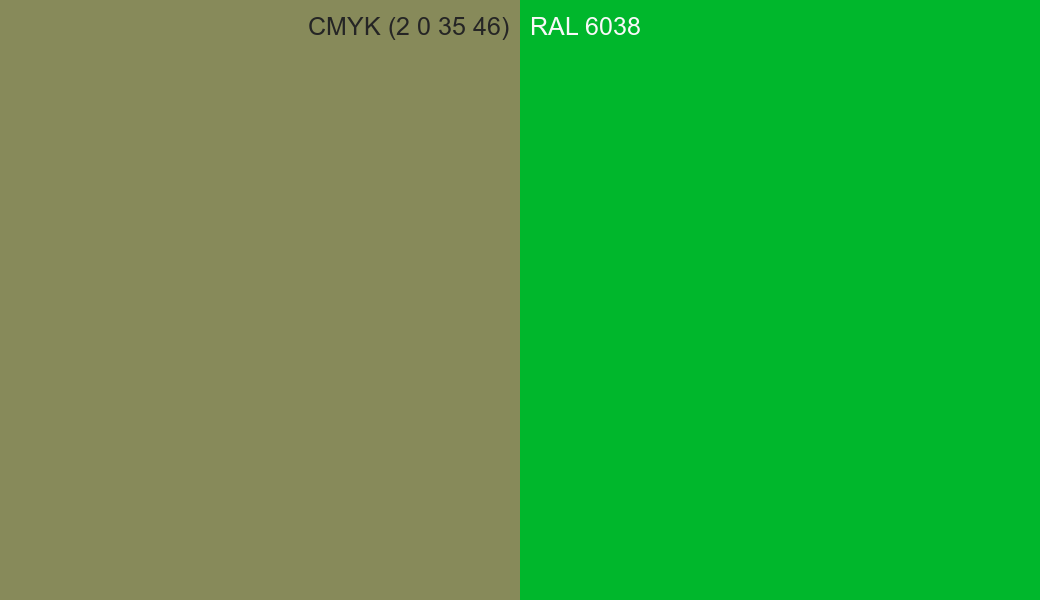 CMYK Color CMYK (2 0 35 46) vs RAL 6038 side by side comparison CMYK Color CMYK (2 0 35 46) vs RAL 6038 side by side comparison