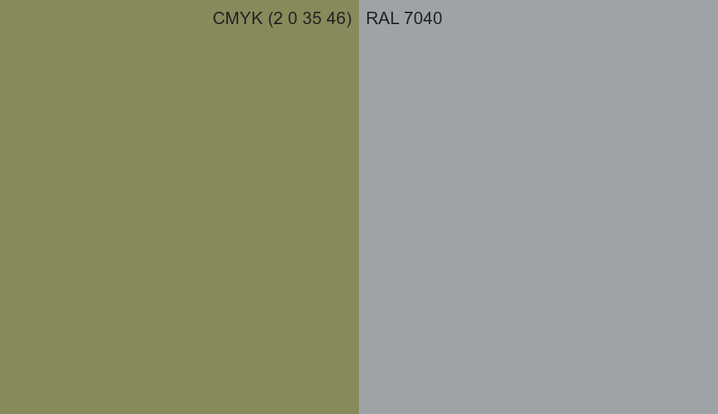 CMYK Color CMYK (2 0 35 46) vs RAL 7040 side by side comparison CMYK Color CMYK (2 0 35 46) vs RAL 7040 side by side comparison