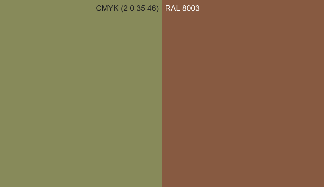 CMYK Color CMYK (2 0 35 46) vs RAL 8003 side by side comparison CMYK Color CMYK (2 0 35 46) vs RAL 8003 side by side comparison