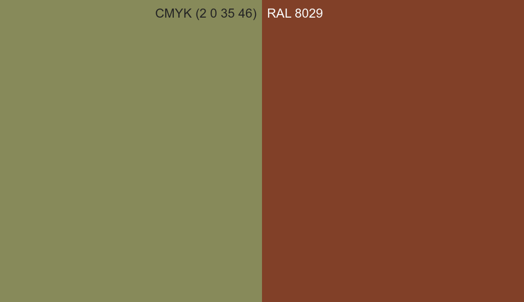 CMYK Color CMYK (2 0 35 46) vs RAL 8029 side by side comparison CMYK Color CMYK (2 0 35 46) vs RAL 8029 side by side comparison